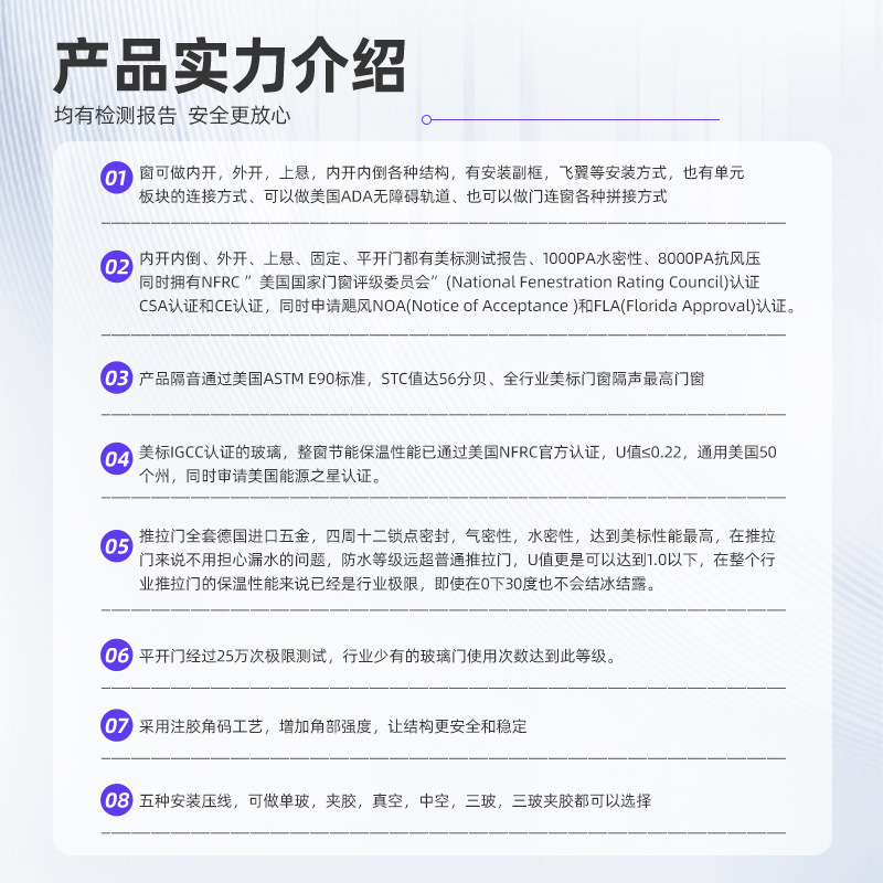 Окно Xiaoluban модель 80 индивидуальный размер