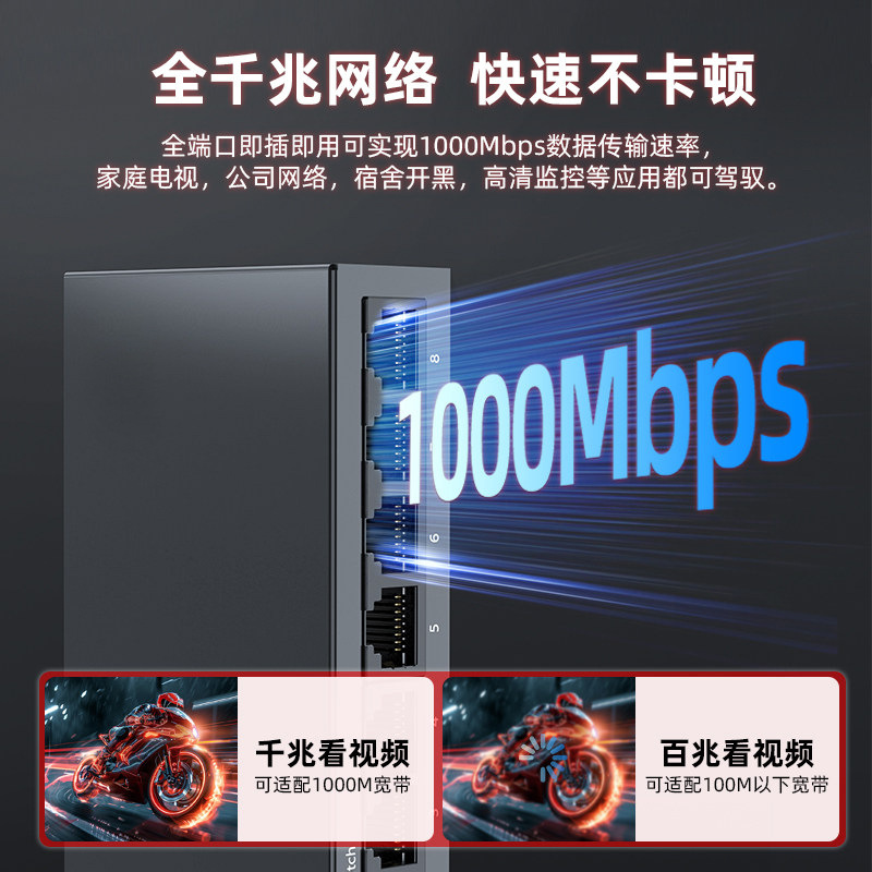 千兆交换机5口8口16口24口百兆网络交换机分线器网络监控专用厂家