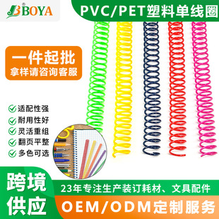 BOYA͸��PVC�bӆ�zȦ��ͯ��Ȧ PET�������φξ�Ȧ �tɫ����Ȧ