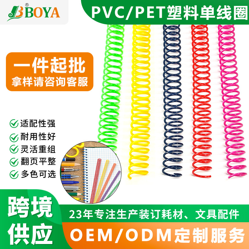 BOYA͸��PVCװ����Ȧ��ͯ��Ȧ PET�������ϵ���Ȧ ��ɫ����Ȧ