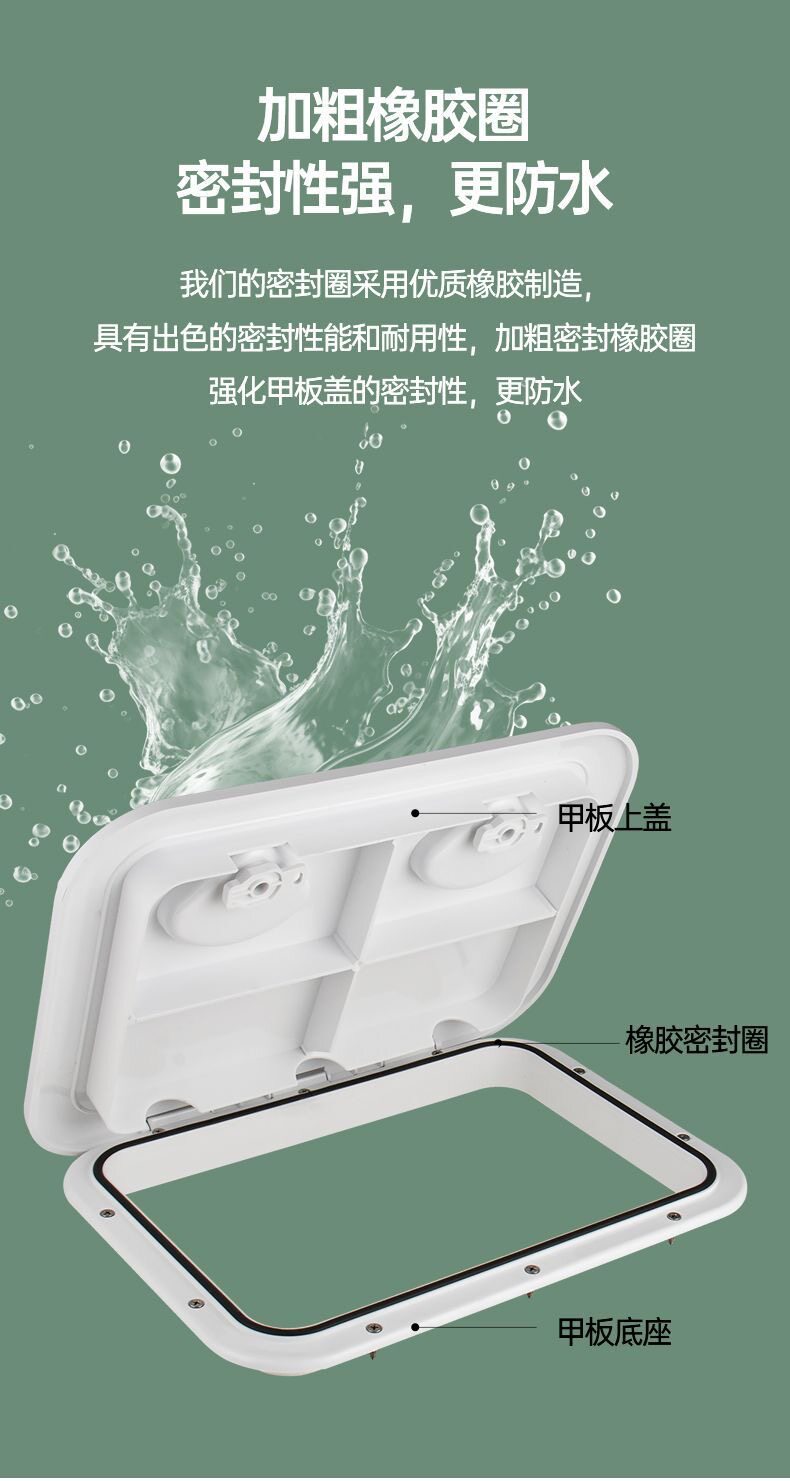 Rv, Yacht, Boat, and Vessel Parts and Accessories: Deck Covers, Manhole Covers, Good Sealing, High Quality, Durable, Wear-Resistant, Corrosion-Resistant
