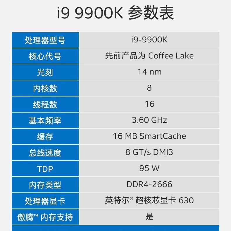 Игровой настольный ПК i9 9900KF / i5 9400F (DIY), настраиваемые наборы, чёрный корпус