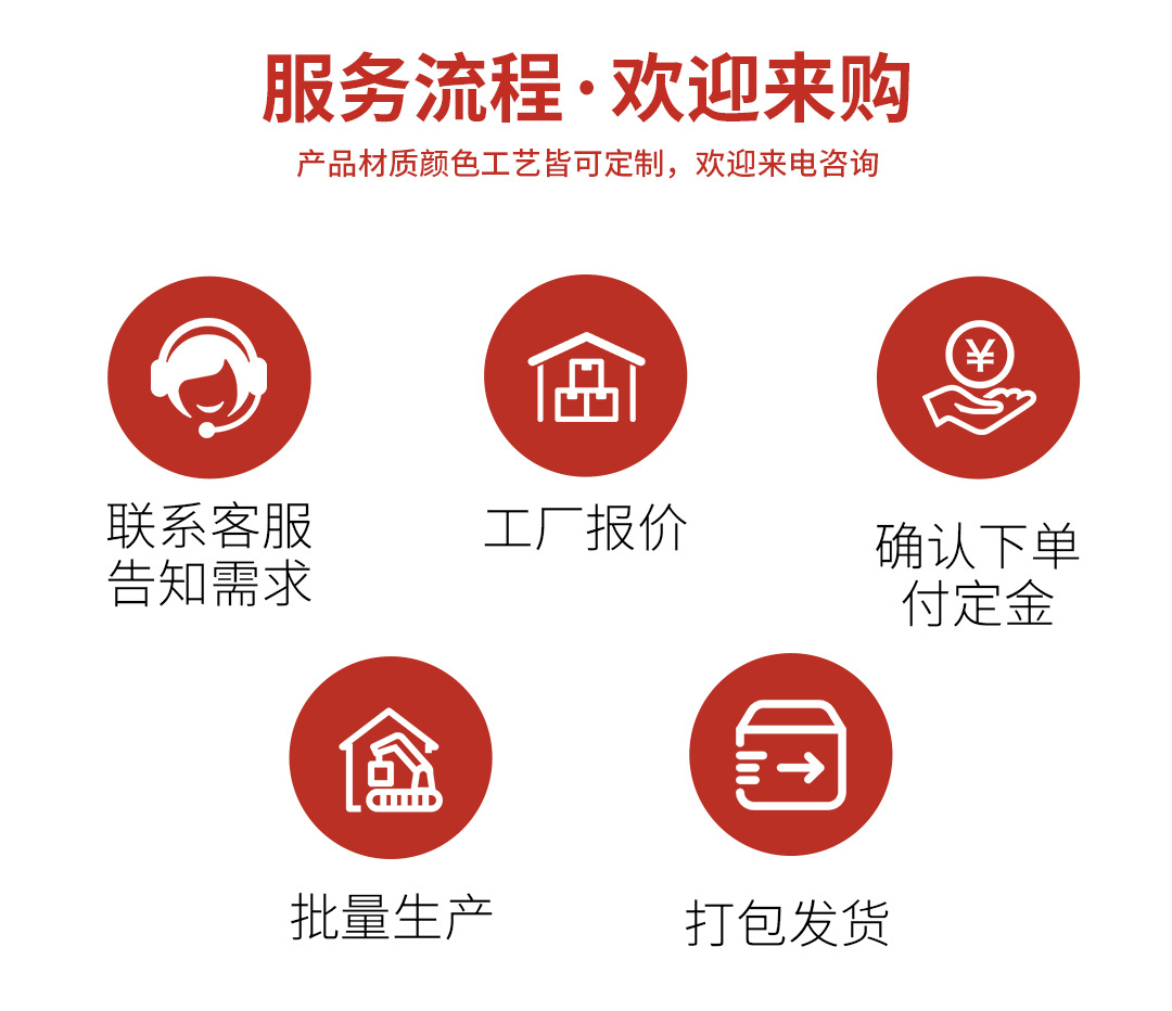 2025年9月27日+塑料颗粒详情_06