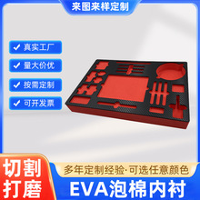 eva���b�Ѓ��r���ߺ��d���е���U㊸��ܶȷ���eva�бPһ�w����