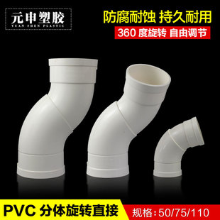 50 75 110��ˮ��PVCƫ��ֱ�����Dֱ�ӽ��^΢ƫ���D�f���^��Ӻ�