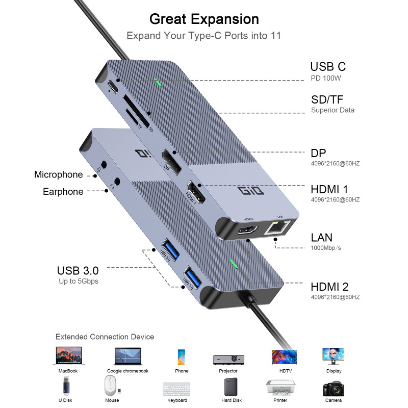 QGeeM docking station 11 in 1typeC multi-screen display displaylink mobile phone computer 4K60 HD hub