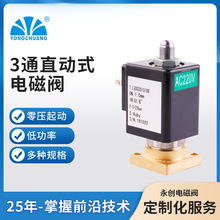 YCGT11늴y3ֱͨy șCMˮy