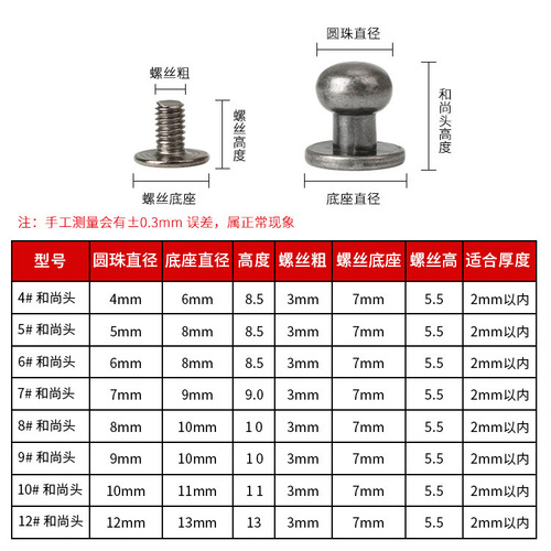 利未辅料锌合金和尚头 奶嘴钉箱包皮具五金配件螺丝DIY 批发