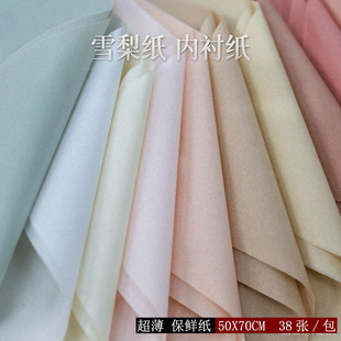 ѩ�漈���l���μ�ɫ�r�����b�����ֹ����ѩ�漈���r����Y�����l