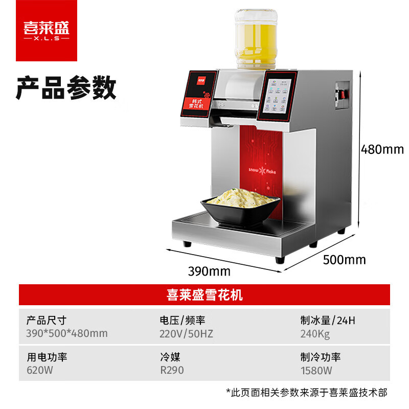 컬러 스크린 터치 240g, 업그레이드 기반