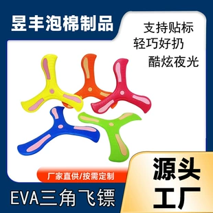 Product Media