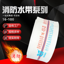 ��Ӧ����ˮ��16-100-20�۰���PU������������ũ��԰��ˮ����ѹ