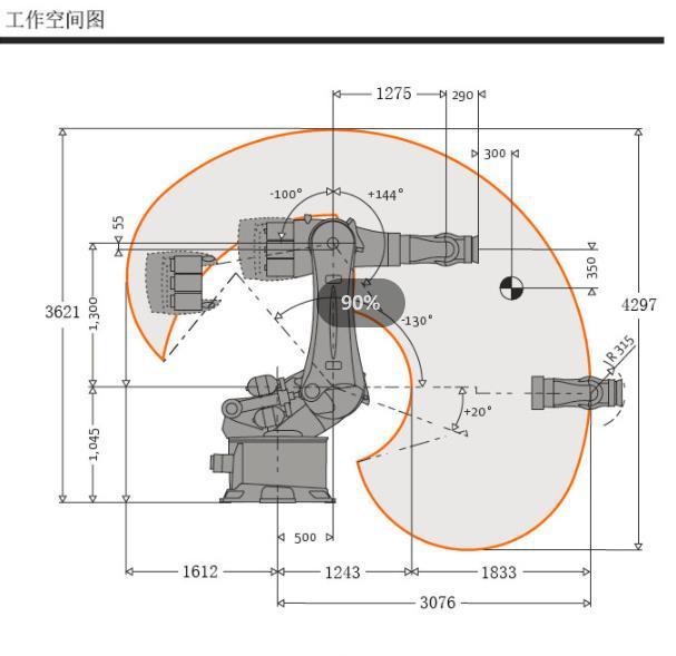 库卡机器人 KR510 R3080 负载510kg 臂长3076mm 适用于焊接搬运