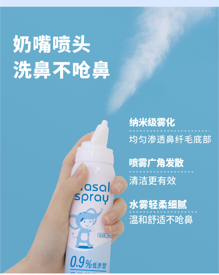 2024儿童鼻喷详情页_03