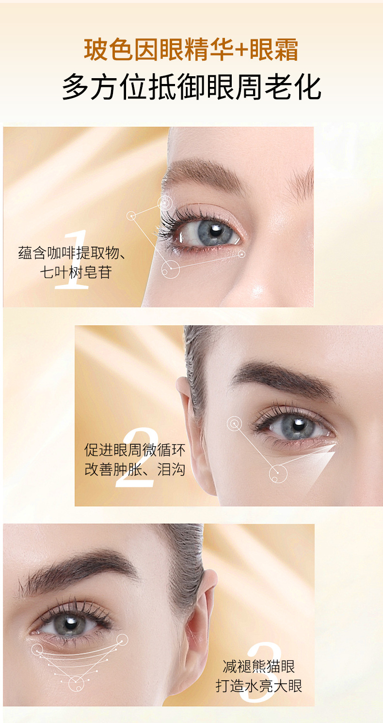 26-6-8玻色因眼霜+眼精华_07.jpg