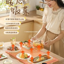 2025�¿�ӟ�ů�˰�����ԄӐa�ز�����|�P�ۯB�๦���ů����