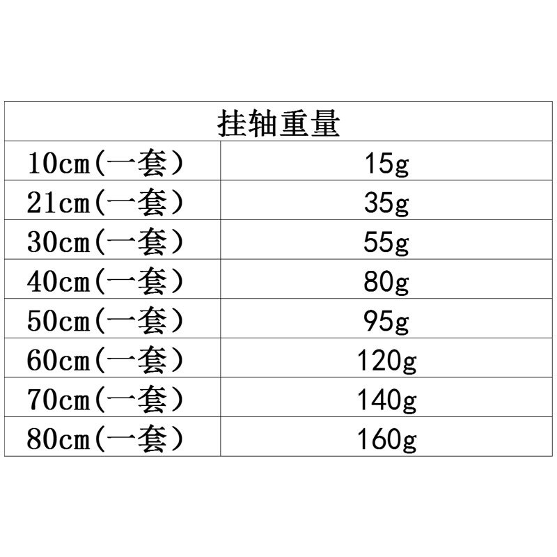 643488fb0c3989f8c479fbffe81772