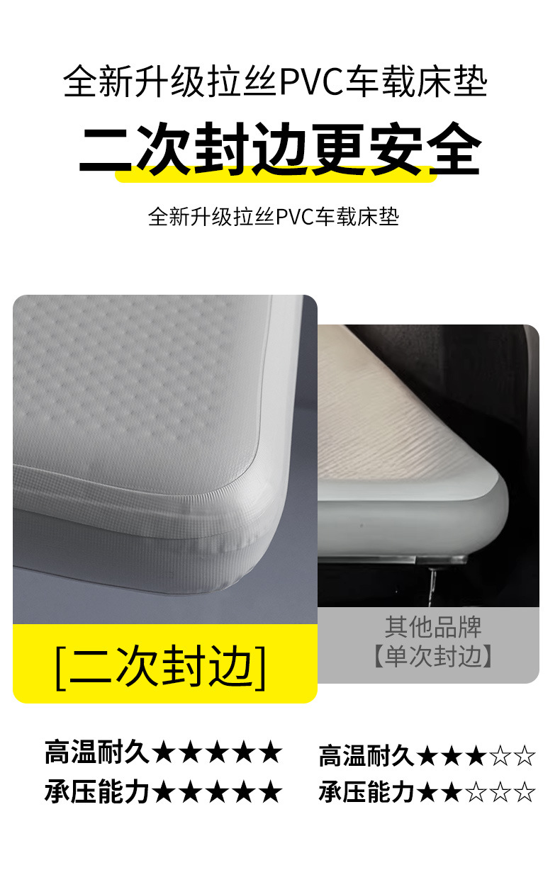 Geely Xingyue L Car-Specific Mattress, Trunk Sleeping Pad, Air Mattress, Rear Seat Mattress, Leveling Pad