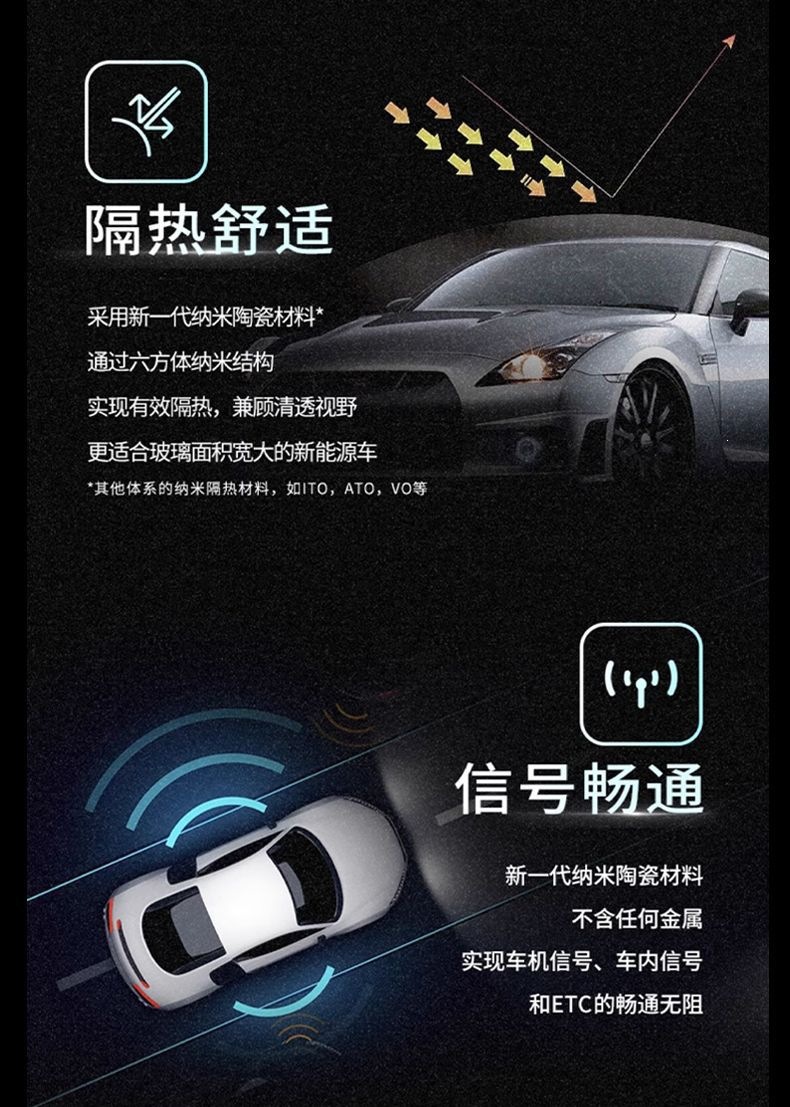 3m Car Film for Front Windshield, Explosion-Proof, Sun Protection, Heat Insulation, Solar Film, Car Window Film, Crystal 70 Full Car Glass Film