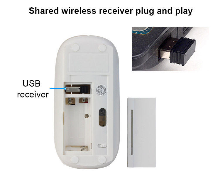 BK3001 2.4G键盘鼠标套装