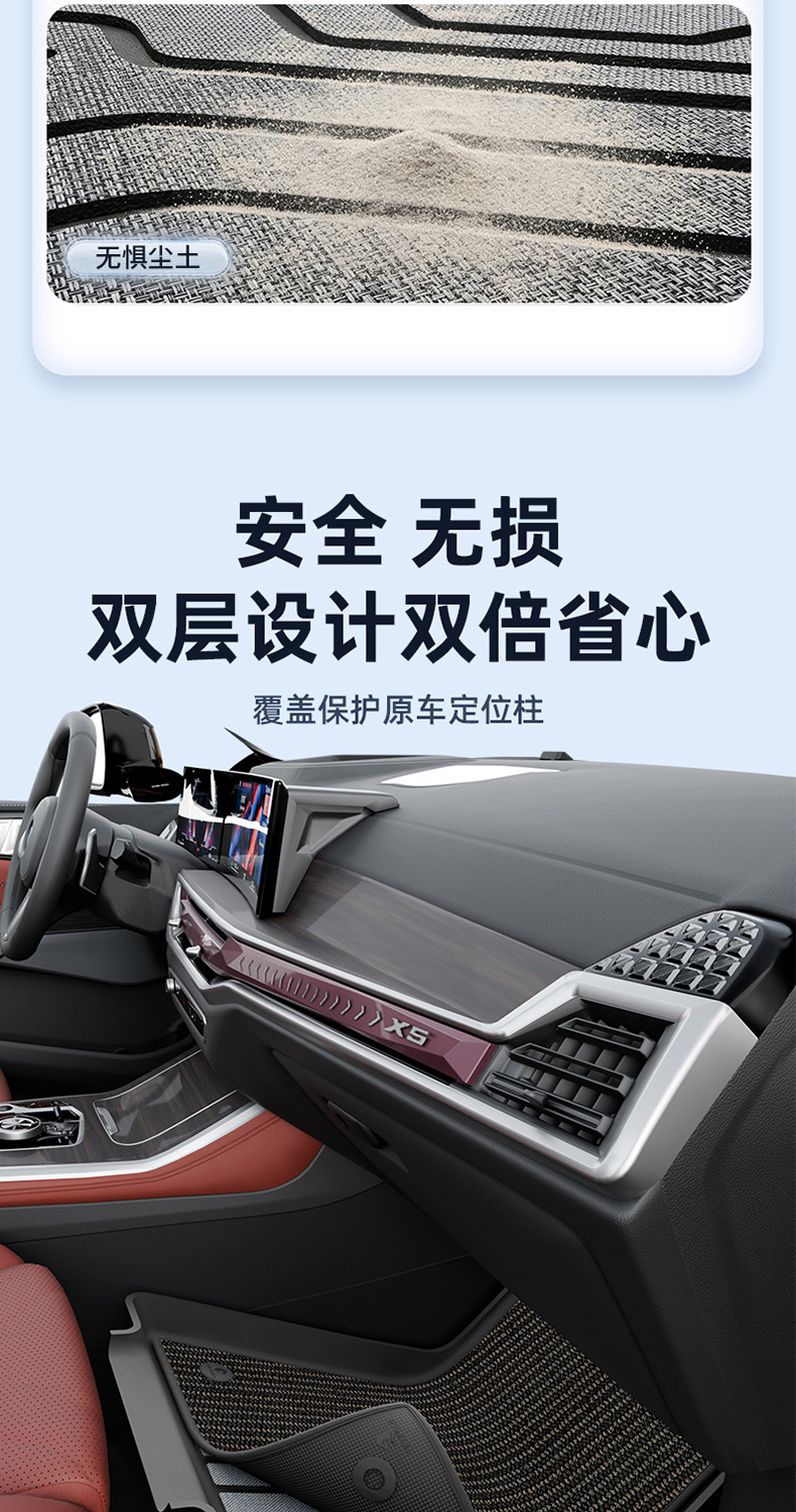 BMW X1IX1X3 IX3X4X5LX7M2M3M4i3 i5 2 Series 3 Series 4 Series 5 Series 7 Series TPE Car Floor Mats