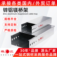 Ʒ������Ʒ���\�X�V��|��ܹ����ʽ��ܟ���\������V�X�\���