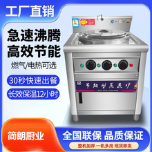 ���ù�����t늟�ȼ�✫�۶๦�ܱ��؜��淽����Ͱ�Ҝ������C�[��