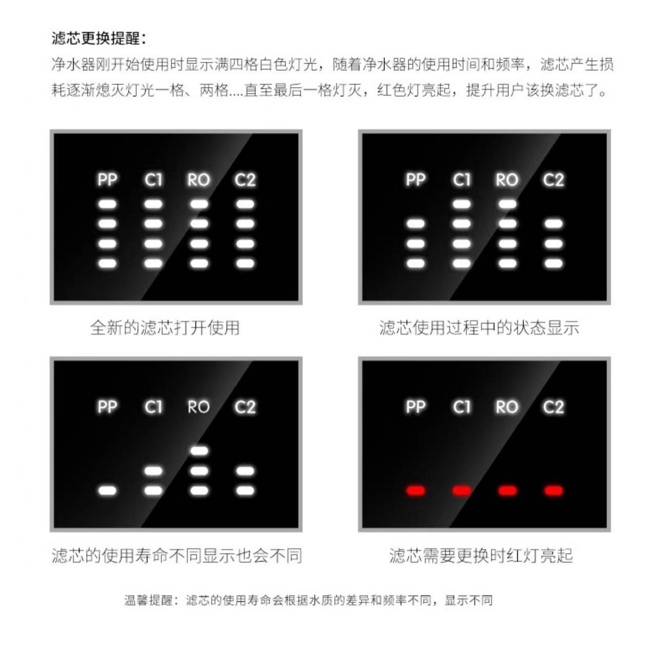 Purificador de agua de ósmosis inversa purificador de agua de ósmosis inversa de gran volumen sin barril purificador de agua doméstico purificador de agua sin barril 600g