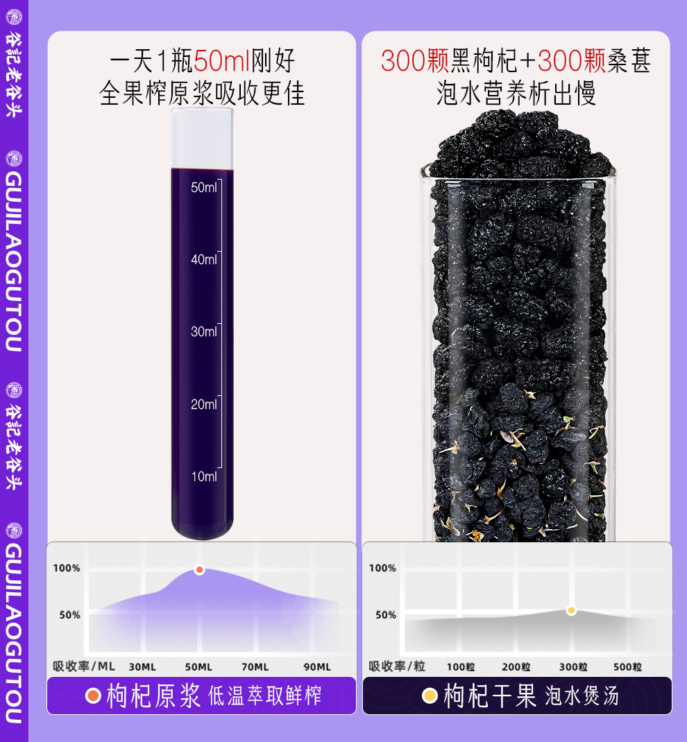 Black Goji Berry Mulberry NFC Juice Drink 500ml Ready to Drink Herbal Beverage key features