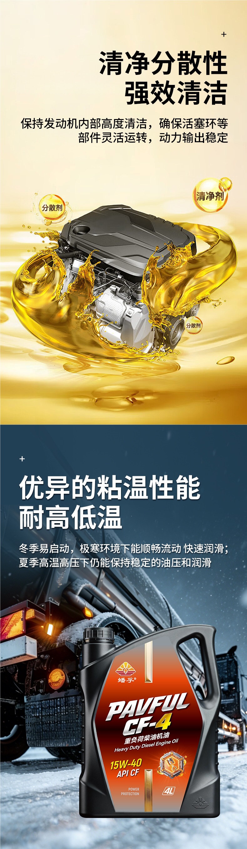 Genuine diesel engine oil for trucks, generators, single-cylinder micro-tillers, 15W-40 oil, fully synthetic lubricant
