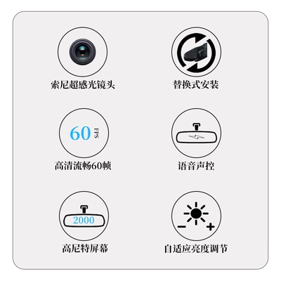 Driving recorder – Dedicated Electronic Streaming