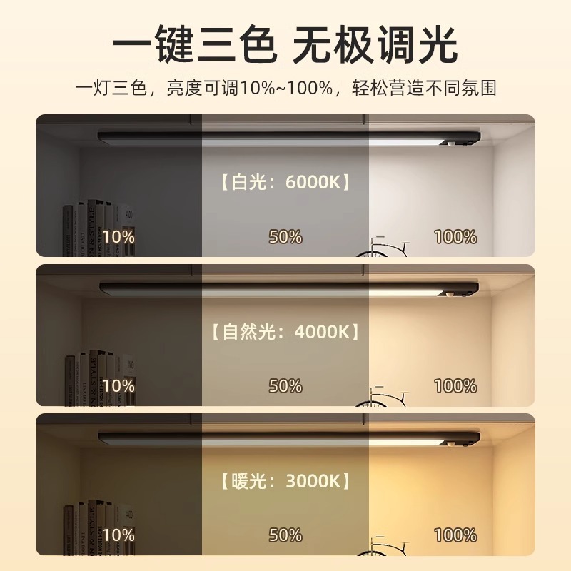 New intelligent human body induction lamp