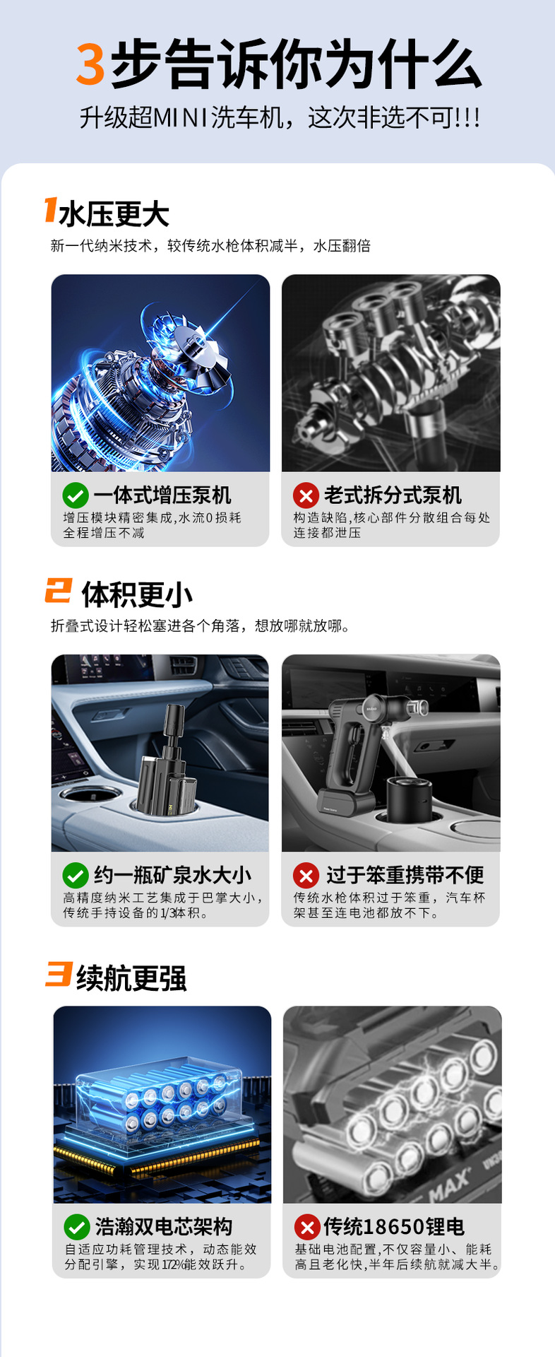 Handheld wireless high-pressure water gun for car and home use, powerful water gun, mineral water bottle portable lithium battery car washer