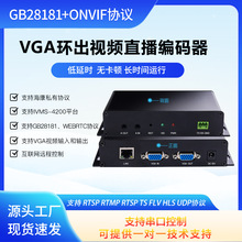 VGA���a��ҕ�l�D�W�jRTSP/RTMP����ֱ������WNVR�O�����
