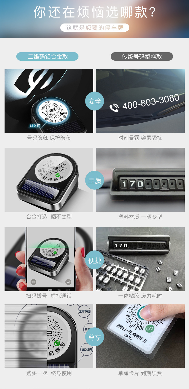 Car Temporary Parking Sign Multi-Functional Sun Charging Privacy Qr Code Scan Ornament Car Temporary Parking Sign