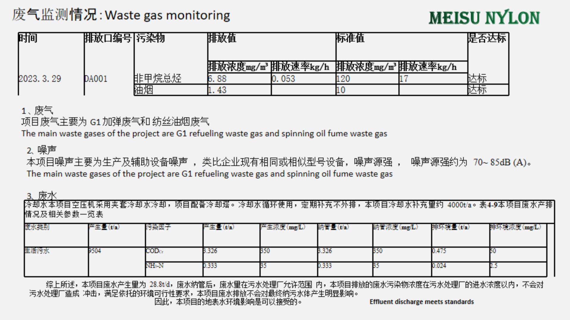 美苏尼龙:碳足迹文档2023--中英同++++_13