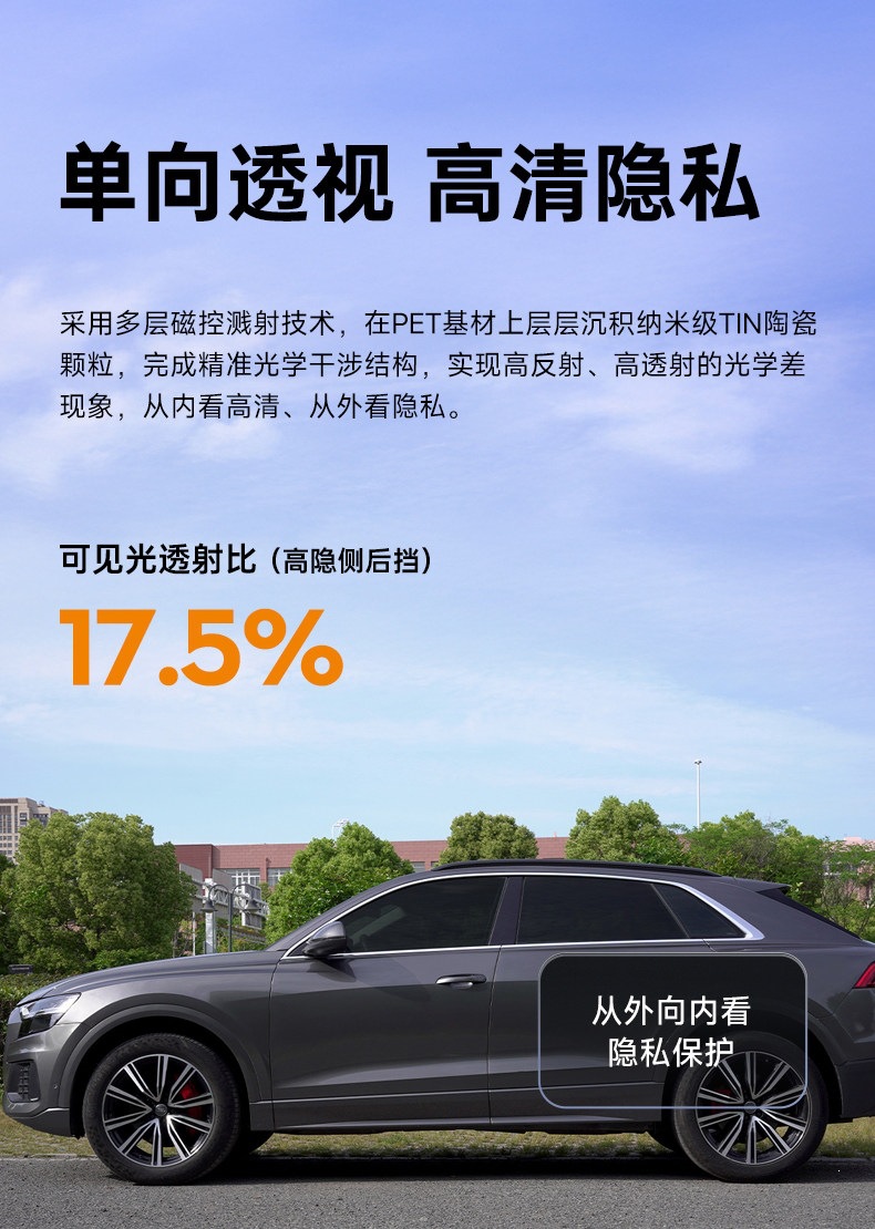 Luodun Car Film Full Car Wrap Sunscreen Window Privacy Film Platinum Ice Shine Series High Insulation Solar Film