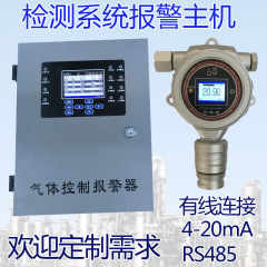 壁掛け式ガス漏れ警報器システム装置可燃性有毒有害ガス警報コントローラ