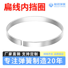 敏硕单层直角边弹性箍形扁线内挡圈 无耳卡簧方形边缘环厂家直销