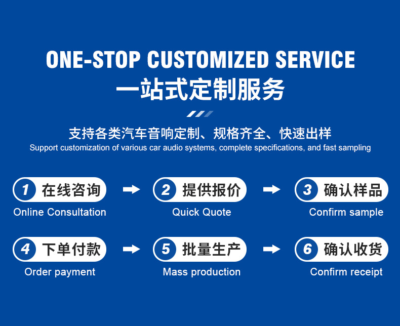 Motorcycle Audio System 2.5inch Bluetooth Phone Call Device, Waterproof Handlebar-Mounted Mp3 Player, Dedicated for Motorcycles