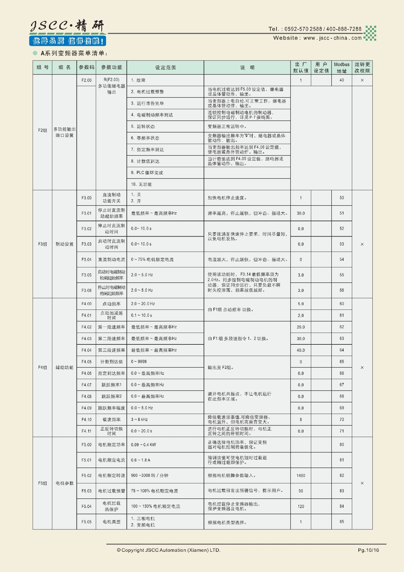 德国JSCC精研 A025 A040变频器 370W单相220V变频器-阿里巴巴