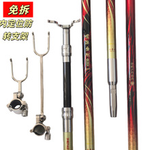 �ȷ��D̼�ش���֧����̨2.95���~�̓ȶ�λ֧����~��Ʒ�ܗU��s