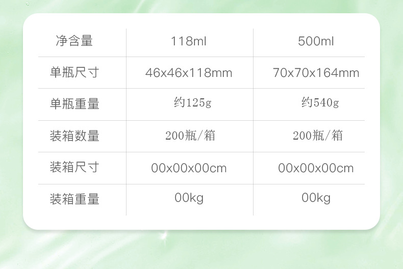 12款纯露详情页_05