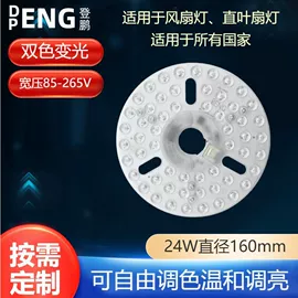 LED吸顶灯;其他LED照明;工矿灯