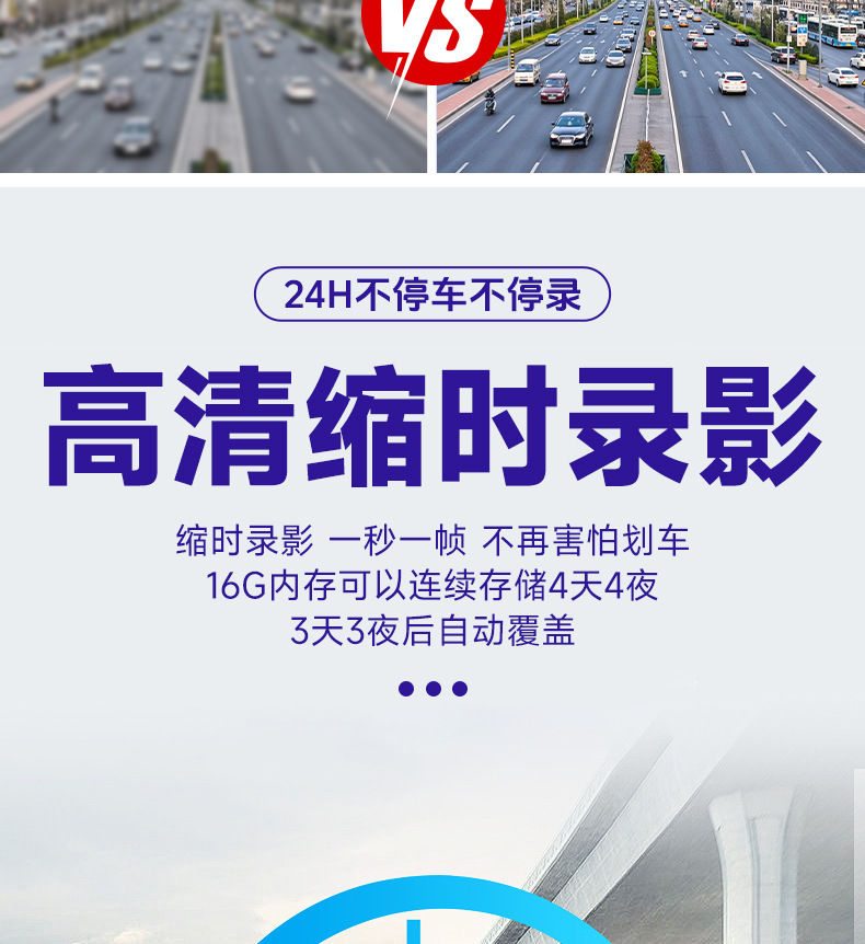 Four-channel dashcam, new 4K high-definition model, with WiFi 6, starlight night vision, and 360-degree recording ° Panoramic view with a wide-angle fisheye lens