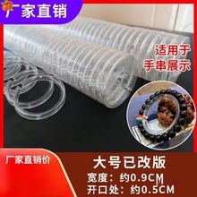 �ִ�չʾ�P���Ȧ͸������Ȧ����Ϟ�ִ�Ȧ������͸��Ȧ���l�S��