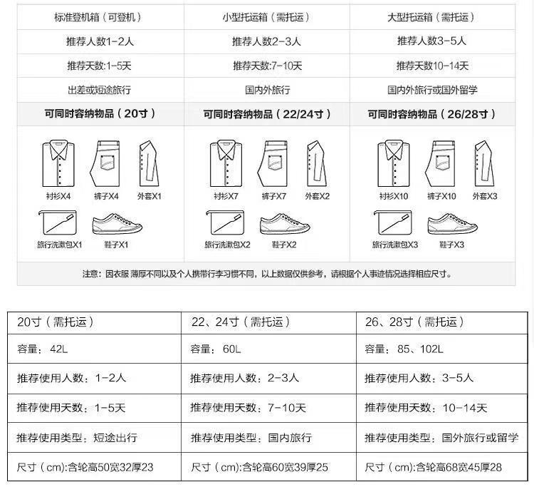 新款卡通兔粉色手提箱拉杆箱伴手礼旅行箱女14寸儿童拉杆箱喜礼批详情32