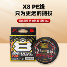 ������ X8 150�� �˾��GɫPE�� ������PE·�������;��~��