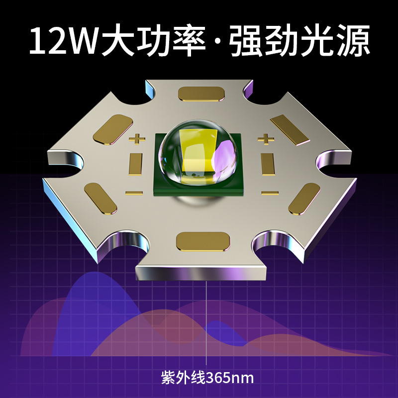 Shenhuo UV 工業用検出紫光懐中電灯 365NM アルミ合金紙幣検出 LED 猫苔野菜検出紫光|undefined