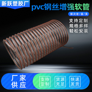 ����PVC͸��ܛ���͸ߜ�ݔˮ��ˮ��䓽z������~ˮ��